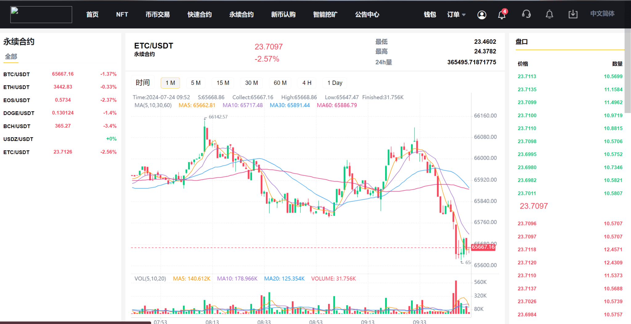 图片[7]-新版13国语言交易所系统/秒合约/币币合约/新币认购/平台币/搭建教程-盘口源码-pankou123.com