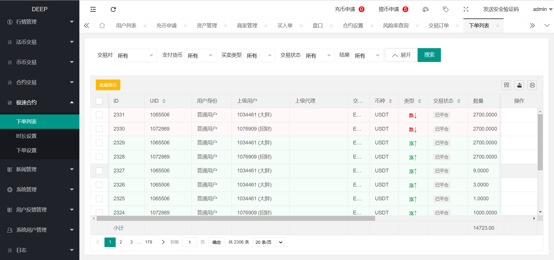 图片[5]-区块链交易所源码,k线正常|全开源带vue源码|带搭建安装教程-盘口源码-pankou123.com