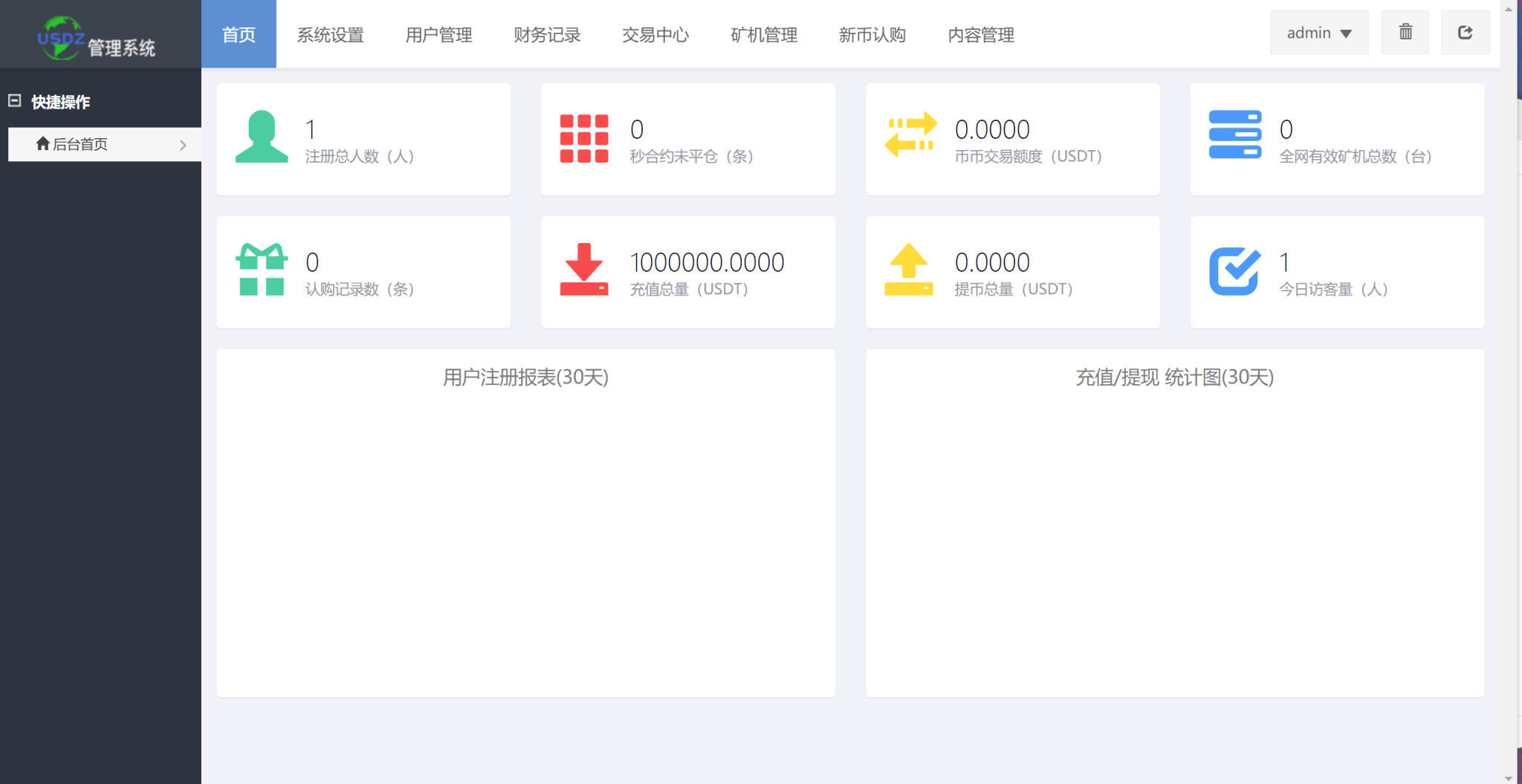 图片[6]-全开源二开白色+黑色UI区块链|8国语言|支持币币合约交易-盘口源码-pankou123.com