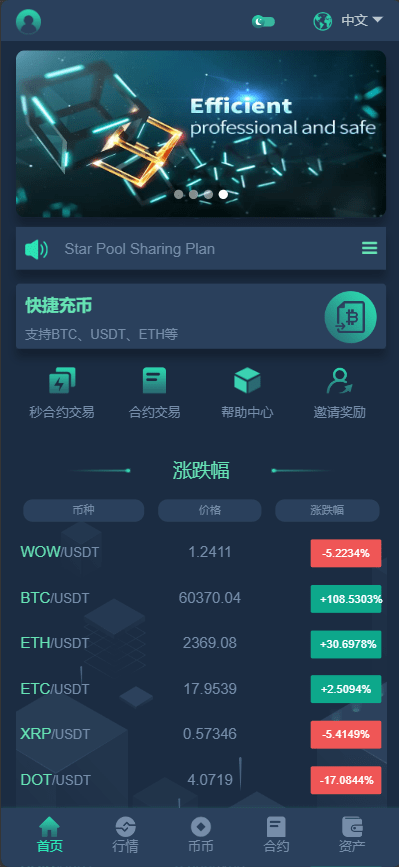 图片[1]-最新运营版日夜交易所，前端html后端php+详细教程-盘口源码-pankou123.com