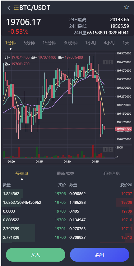 图片[3]-多语言区块链交易所源码/期权交易/申购/币币秒合约交易所-盘口源码-pankou123.com