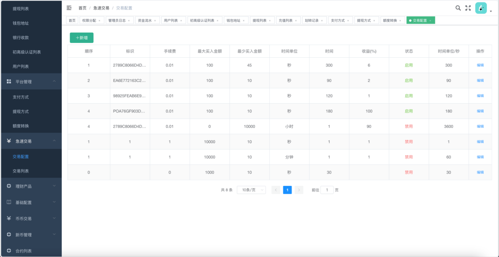 图片[13]-Hoo虎符多语言交易所源码/Dapp交易所/币币交易+杠杆合约+极速合约+C2C贷款+一键跟单追单+平仓追反单/前端vue纯源码+后端PHP-盘口源码-pankou123.com