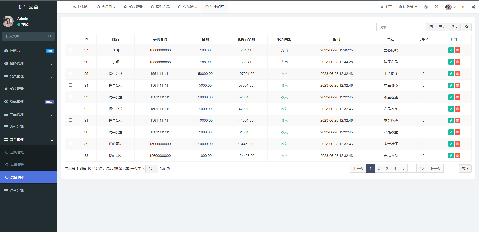 图片[16]-新版公益投资系统源码/扶贫投资理财/爱心捐赠/三级分销-盘口源码-pankou123.com