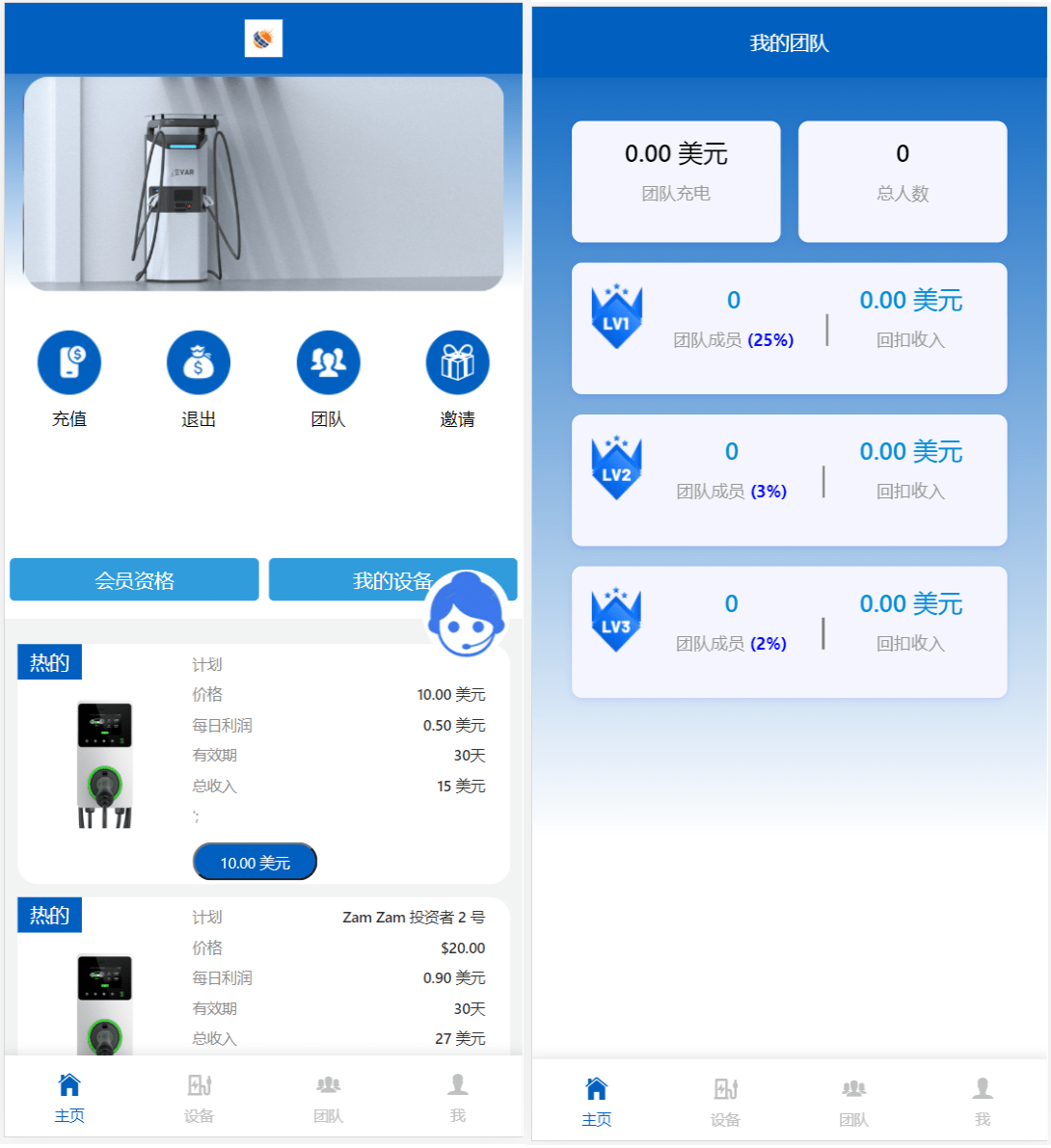 图片[1]-海外共享充电桩投资理财源码-盘口源码-pankou123.com