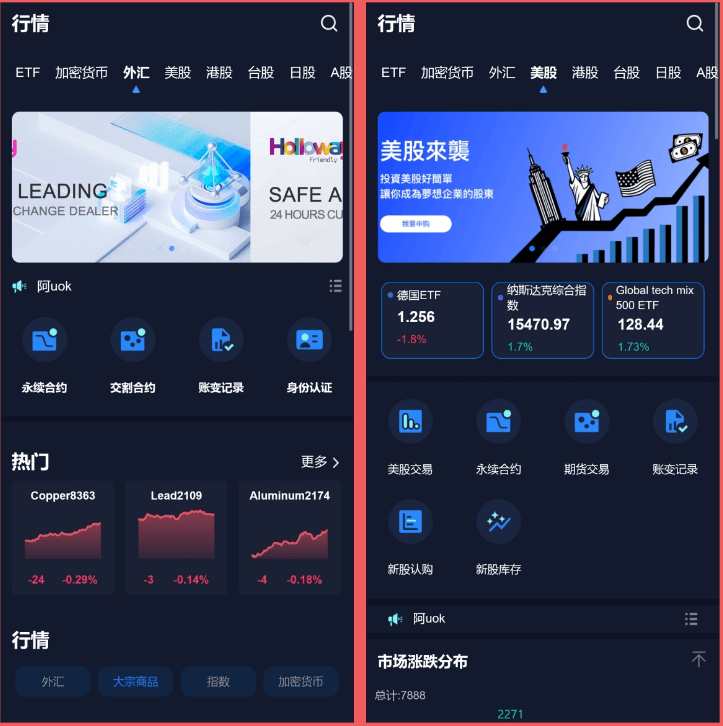 完全开源综合交易所系统：前端Vue支持10国语言，涵盖股票、外汇与虚拟币交易-盘口资源网