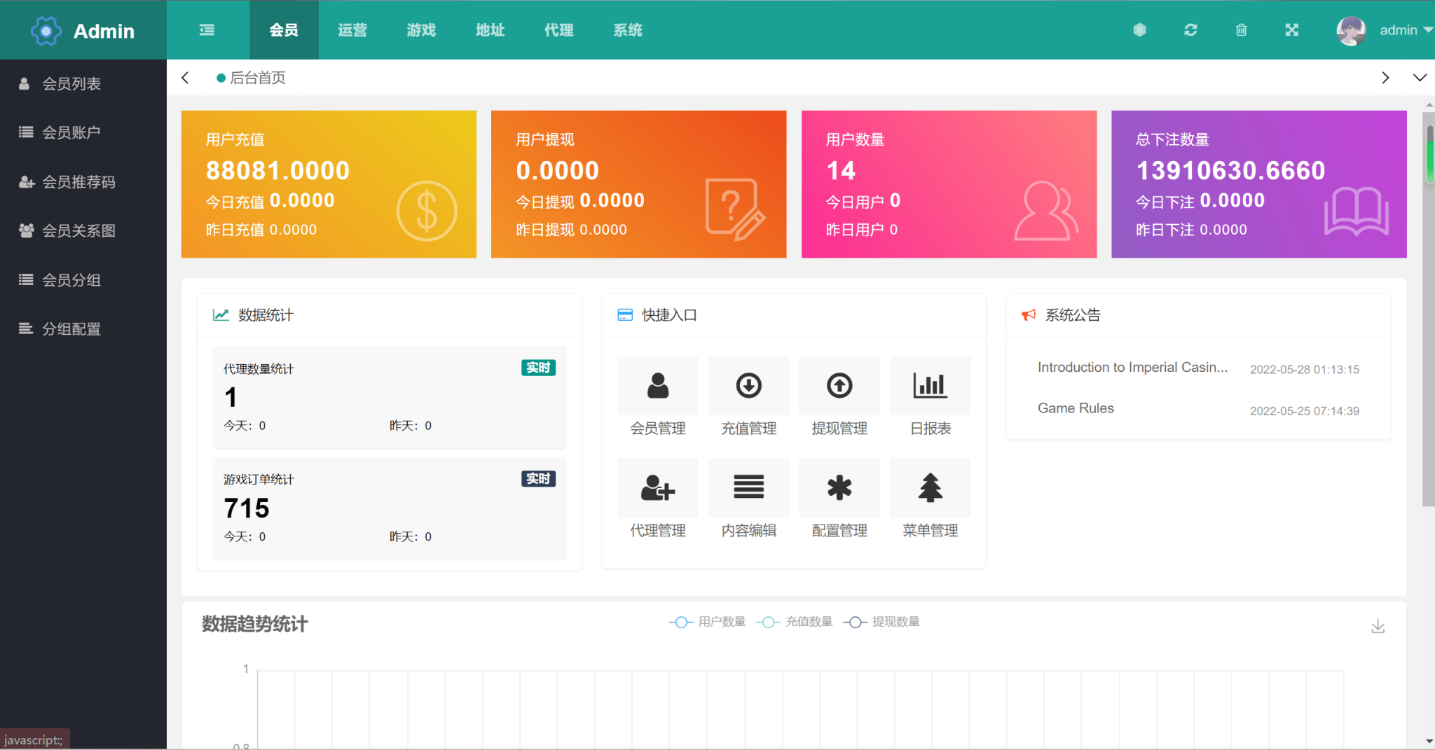 图片[6]-多语言区块链trx/usdt投注竞猜游戏/区块链游戏/充值自动到账/手动自动开奖-盘口源码-pankou123.com