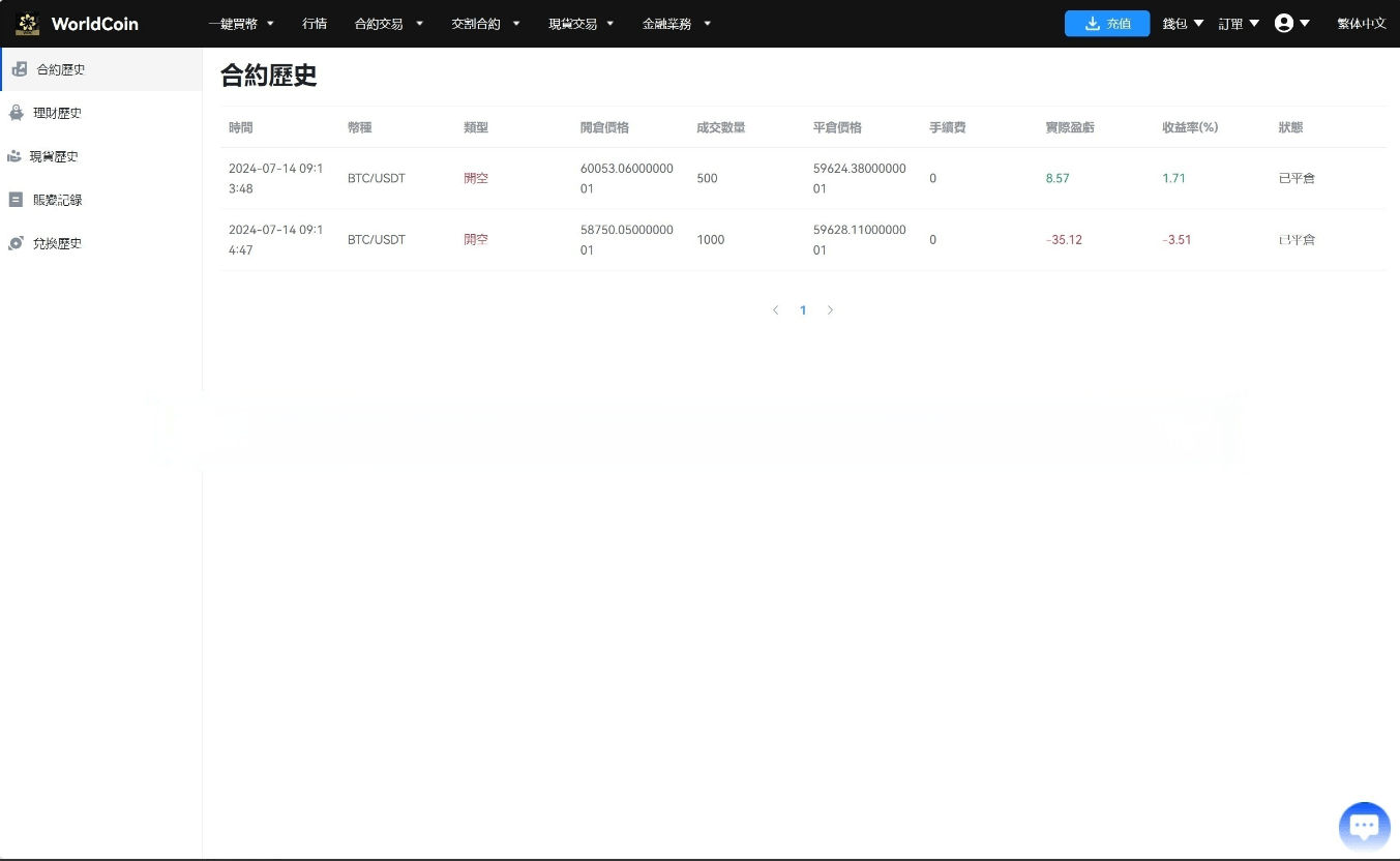 图片[14]-最新java8国语言 worldcoin开源交易所源码-盘口源码-pankou123.com