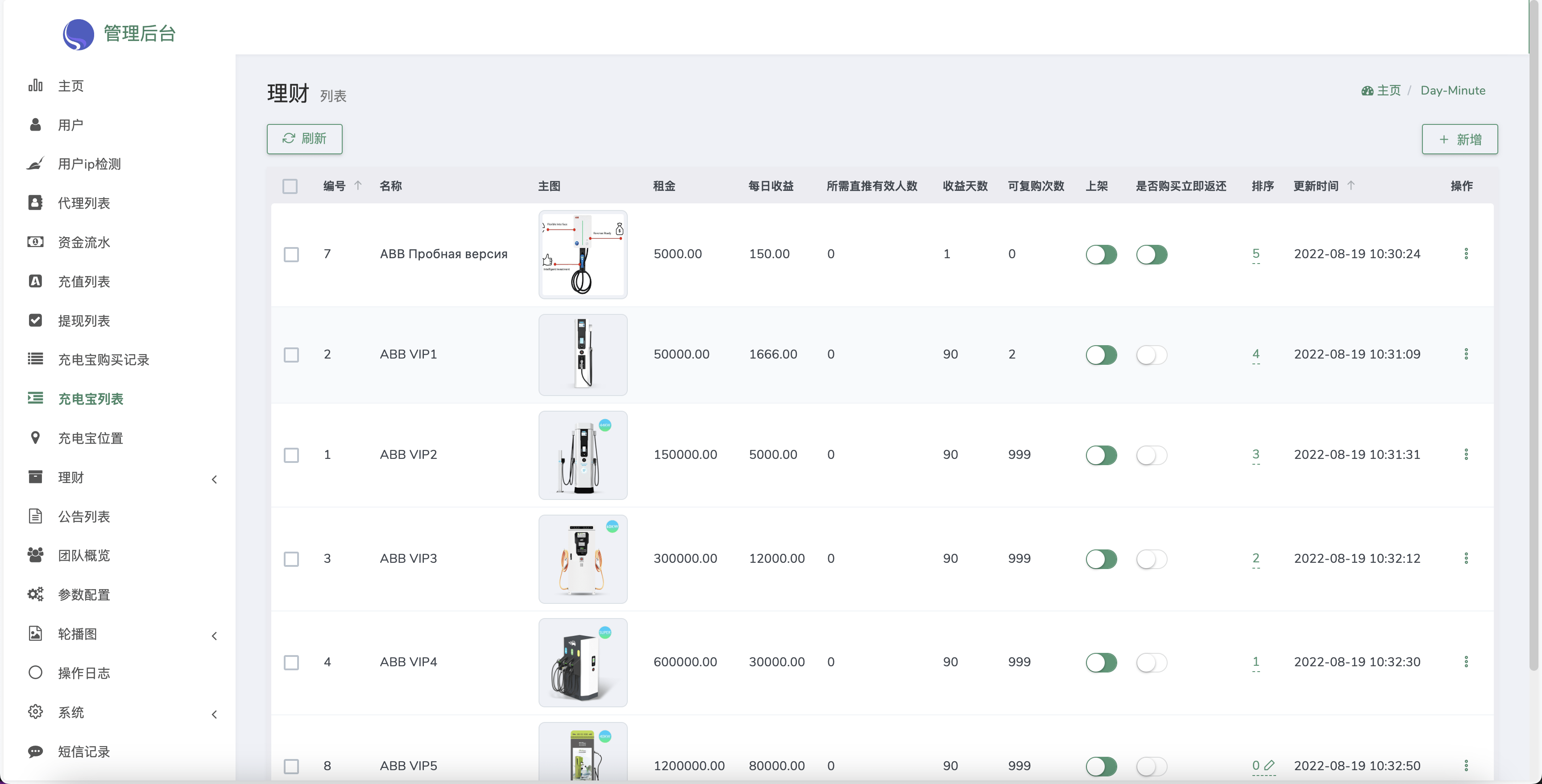 图片[5]-ABB双语言共享充电宝投资理财源码/五级分销返利+地图显示模式/vue编译后前端-盘口源码-pankou123.com