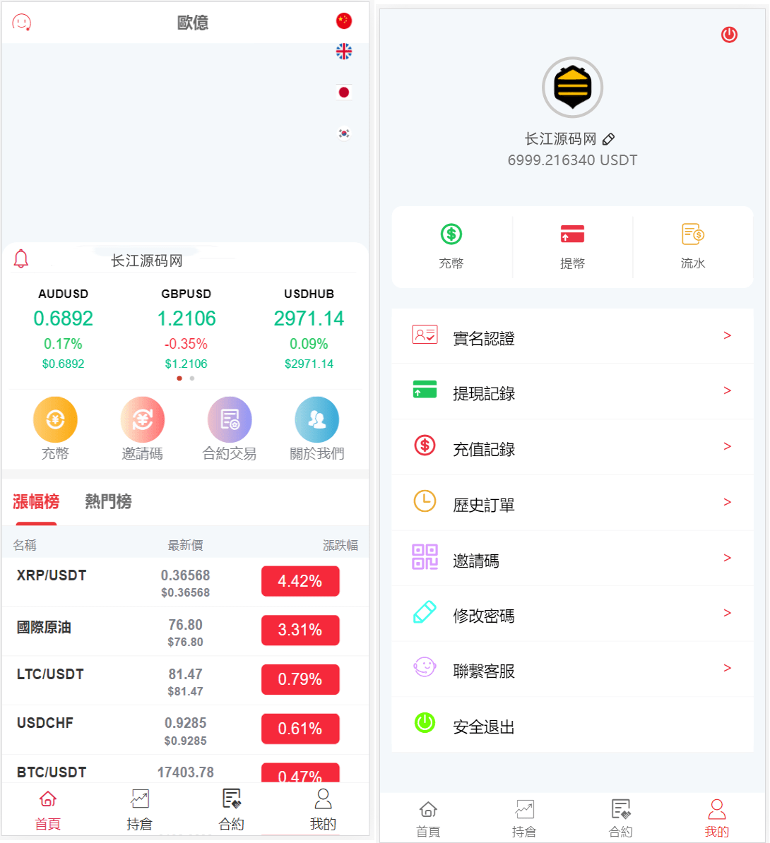 图片[1]-微盘交易系统源码,仿BTC/USDT虚拟币交易所系统源码-盘口源码-pankou123.com