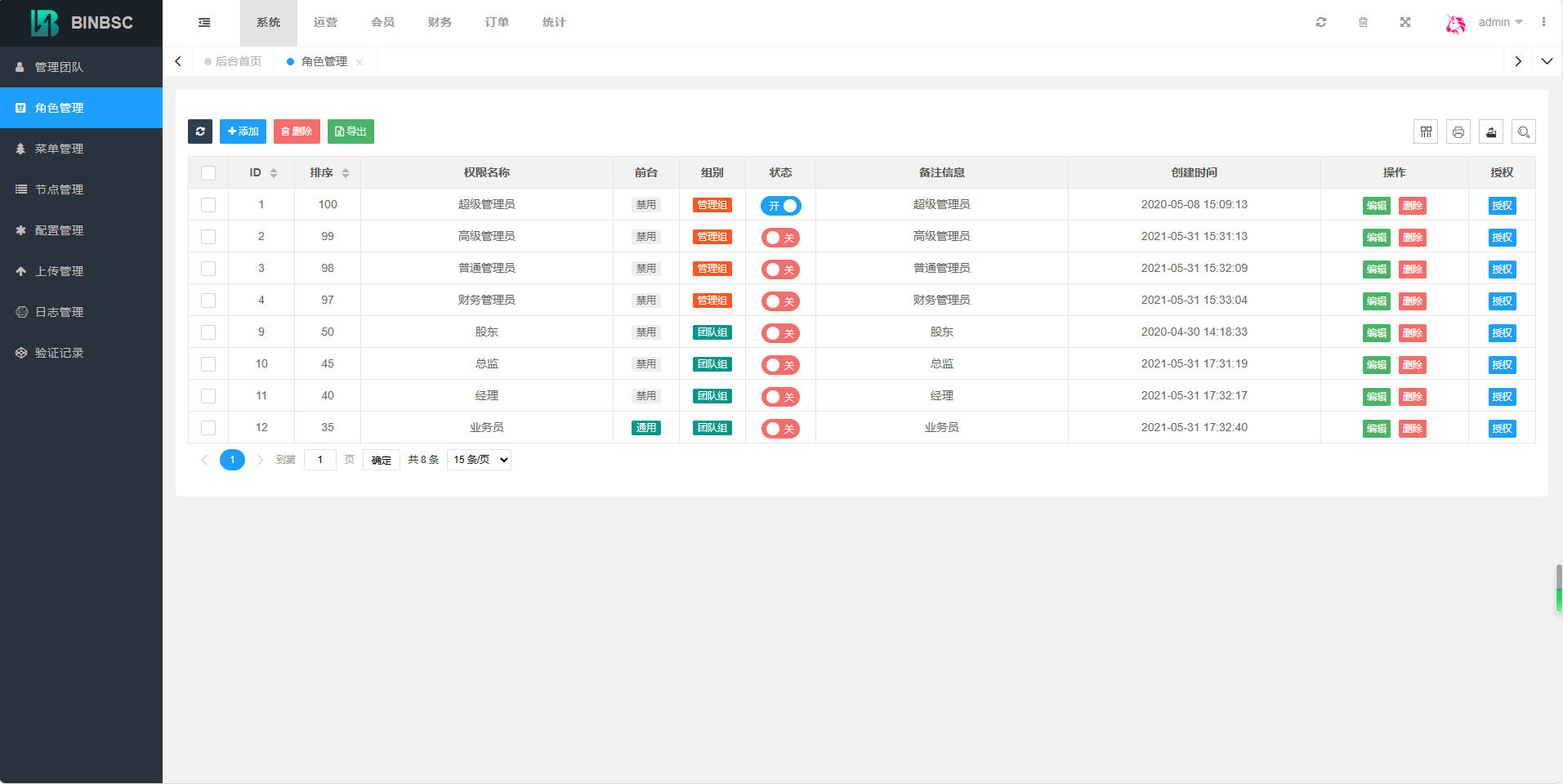 图片[23]-最新运营版日夜交易所，前端html后端php+详细教程-盘口源码-pankou123.com