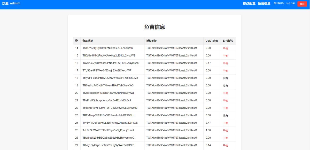 图片[3]-okx盗u转账TRX无提示+合约代码+OKX防封+后台+详细部署说明-盘口源码-pankou123.com