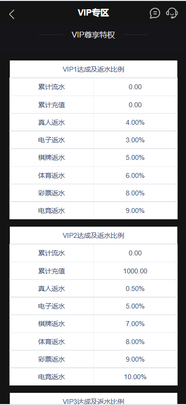 图片[10]-包网产品K8凯发娱乐城源码/可对接美盛api和NGapi/前端wap+pc是vue纯源码+后端PHP-盘口源码-pankou123.com