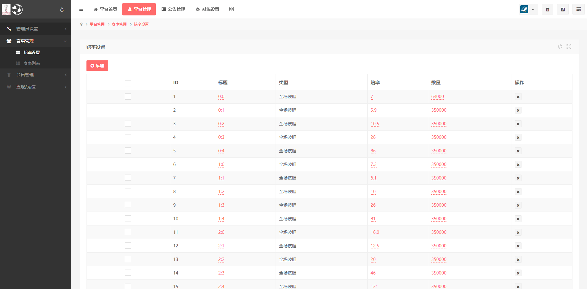 图片[11]-TG淘金网二开版/世界杯反波胆源码/球盘系统-盘口源码-pankou123.com