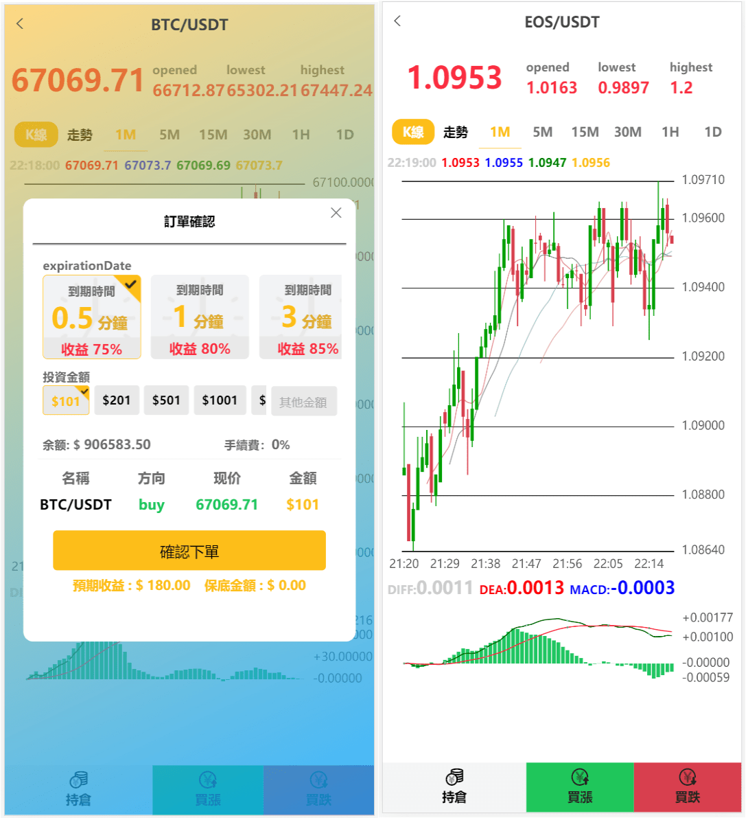 图片[2]-4语言微盘仿交易所源码/K线正常/秒合约/质押/文本搭建教程-盘口源码-pankou123.com