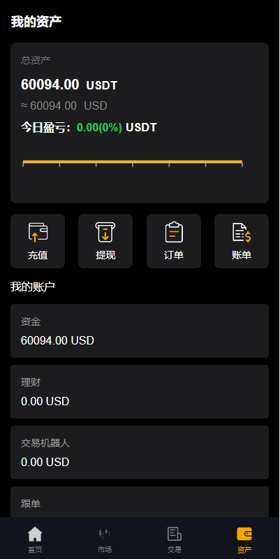 图片[7]-前端全新定制uniapp多语言海外微盘系统/虚拟币外汇微交易/秒合约时间盘-盘口源码-pankou123.com