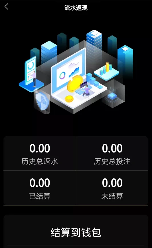 图片[4]-全新哈希竞猜源码.BSC链dapp哈希+哈希竞猜游戏+前端uinapp-盘口源码-pankou123.com