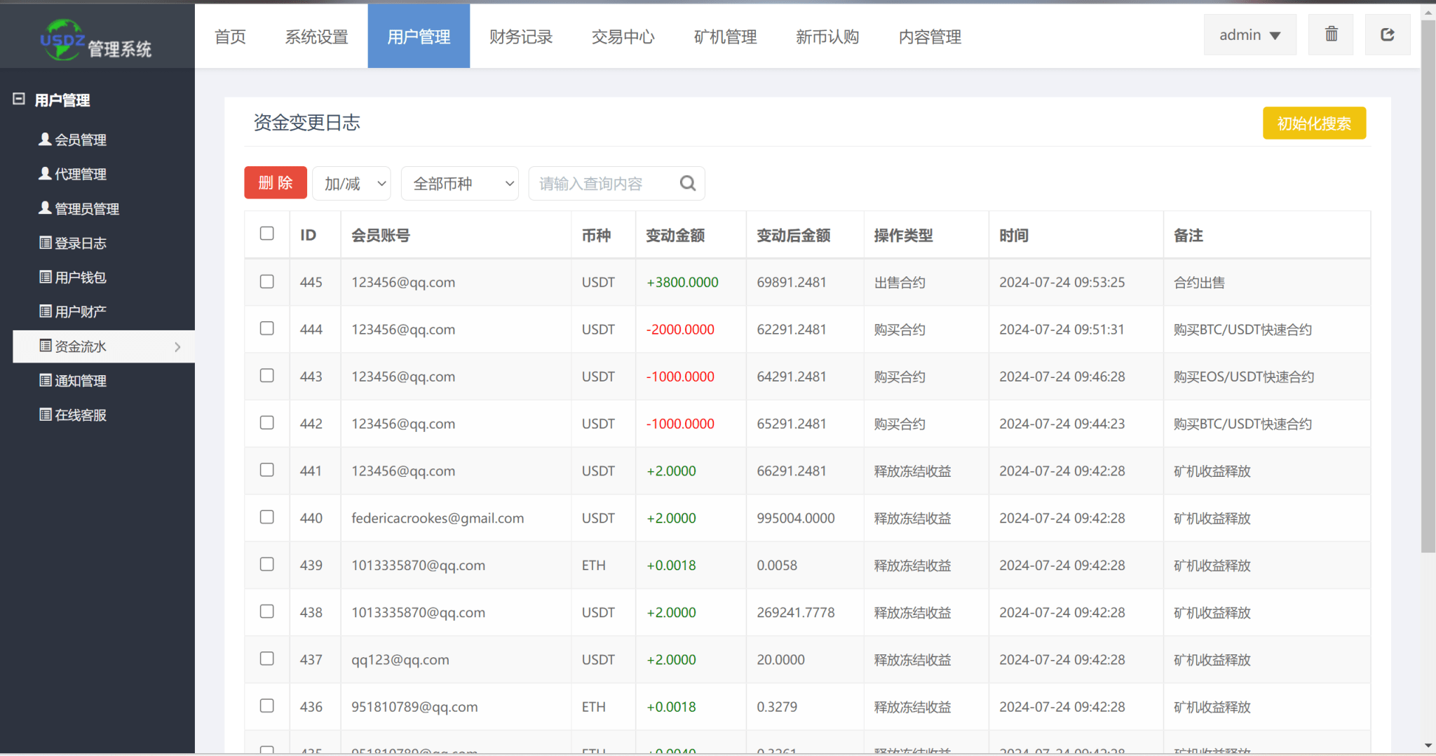 图片[8]-新版13国语言交易所系统/秒合约/币币合约/新币认购/平台币/搭建教程-盘口源码-pankou123.com