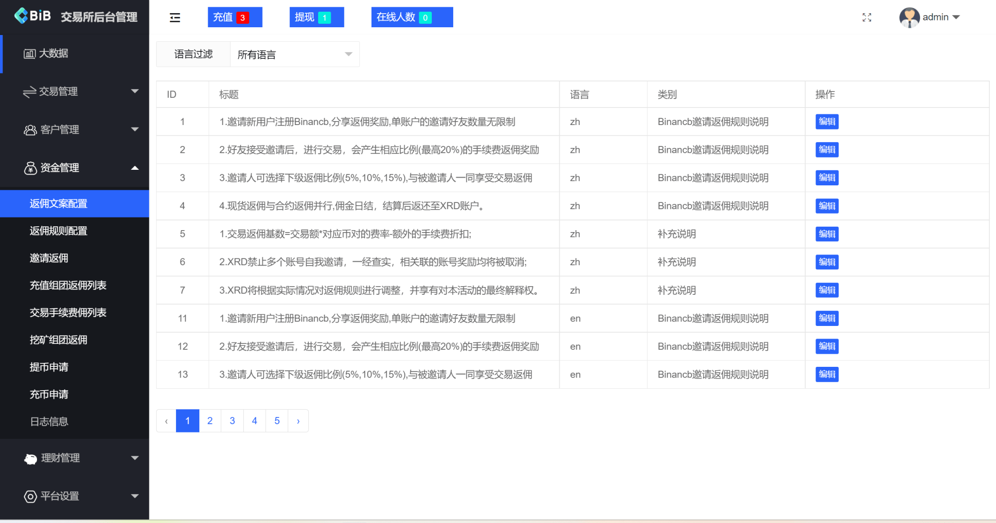 图片[6]-最新10语言海外交易所源码/合约交易/秒合约/闪兑/k线插针/C2C交易/挖矿锁仓/币币申购+搭建教程-盘口源码-pankou123.com