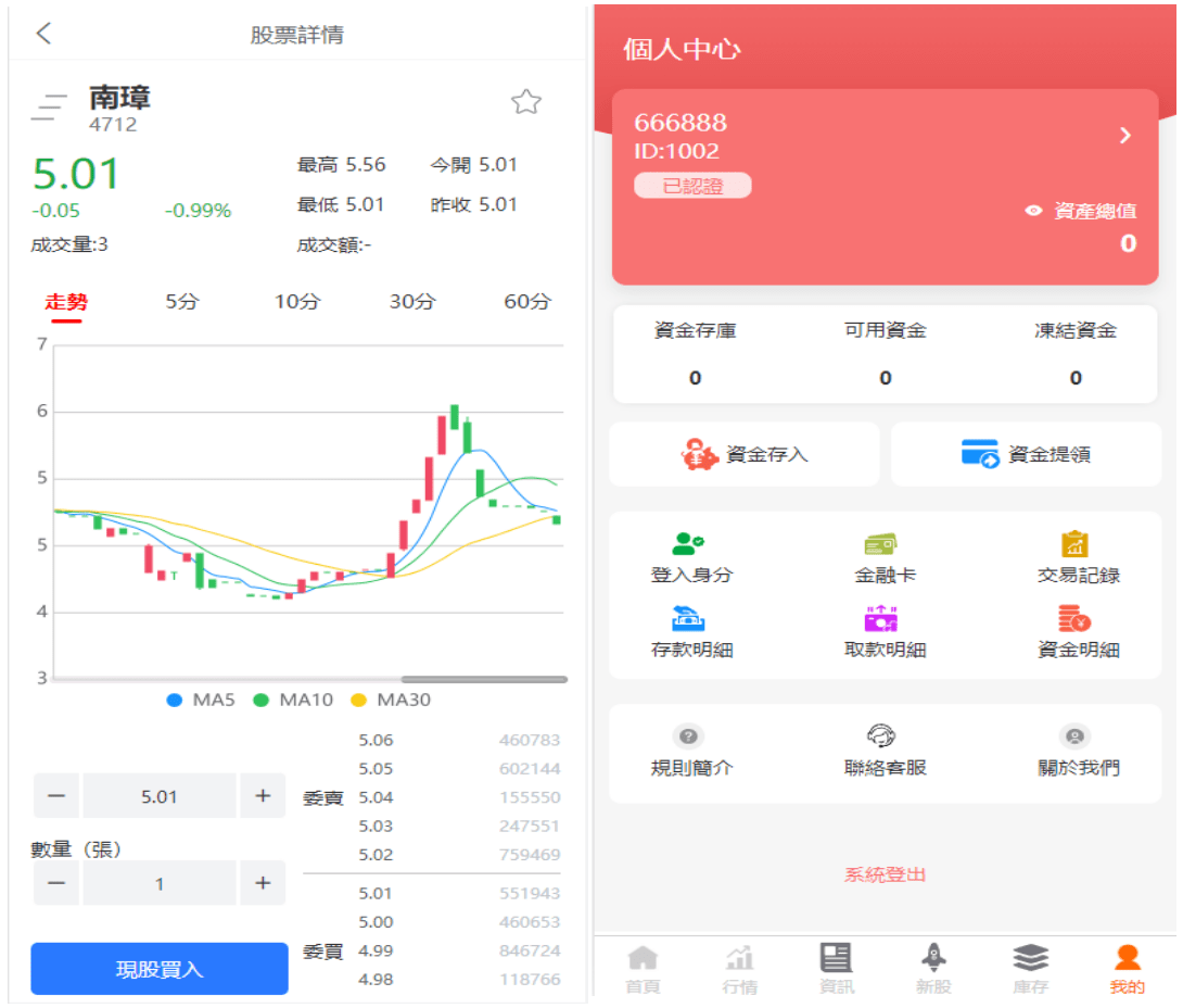 图片[2]-台股平台源码新股申购/折扣申购/计划任务/带前端uniapp源码-盘口源码-pankou123.com