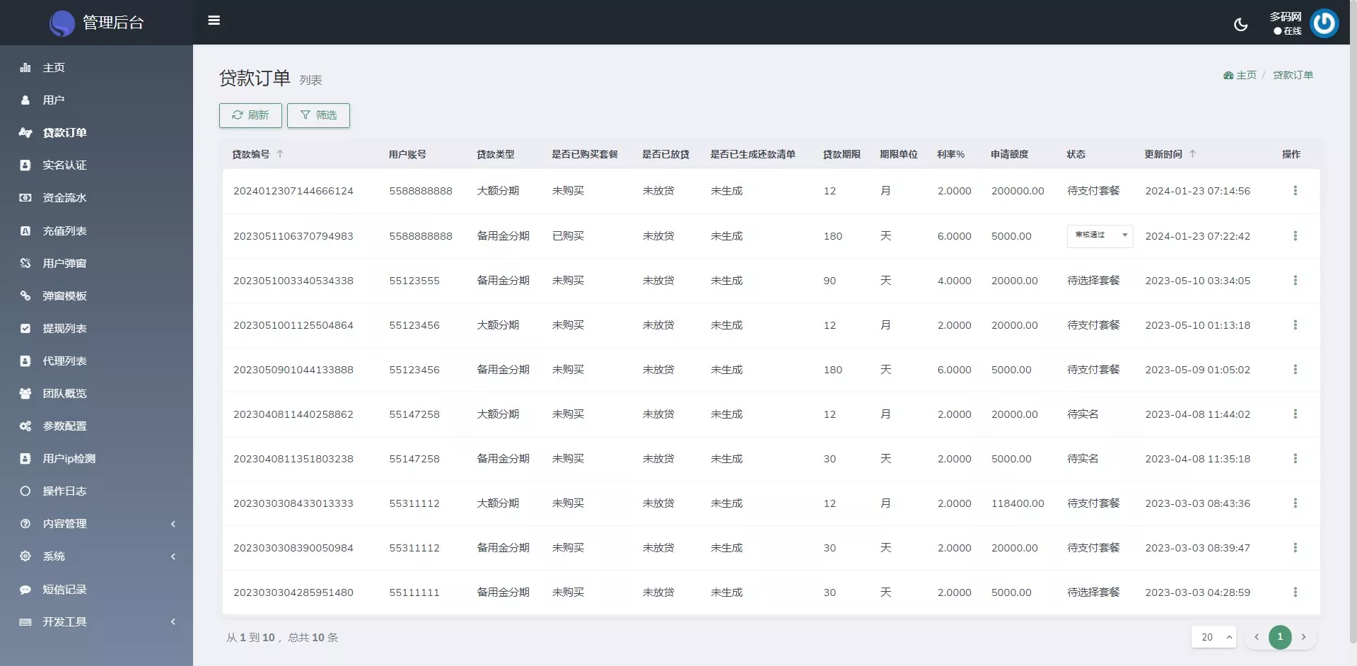 图片[8]-海外贷款信贷产品源码.线上贷款产品大全+贷款平台软件源码+海外借贷平台-盘口源码-pankou123.com