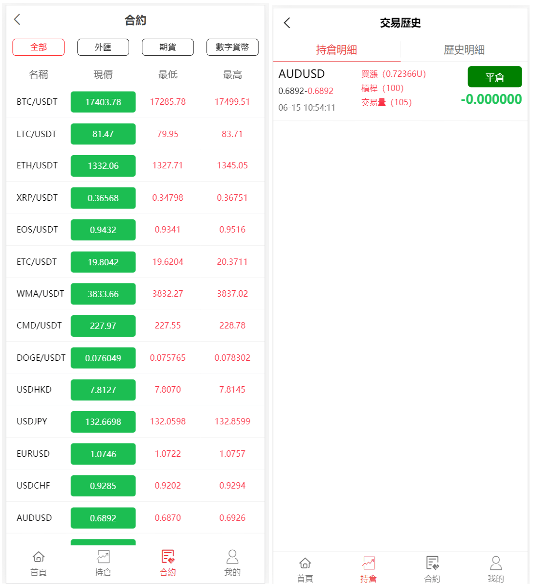 图片[3]-微盘交易系统源码,仿BTC/USDT虚拟币交易所系统源码-盘口源码-pankou123.com