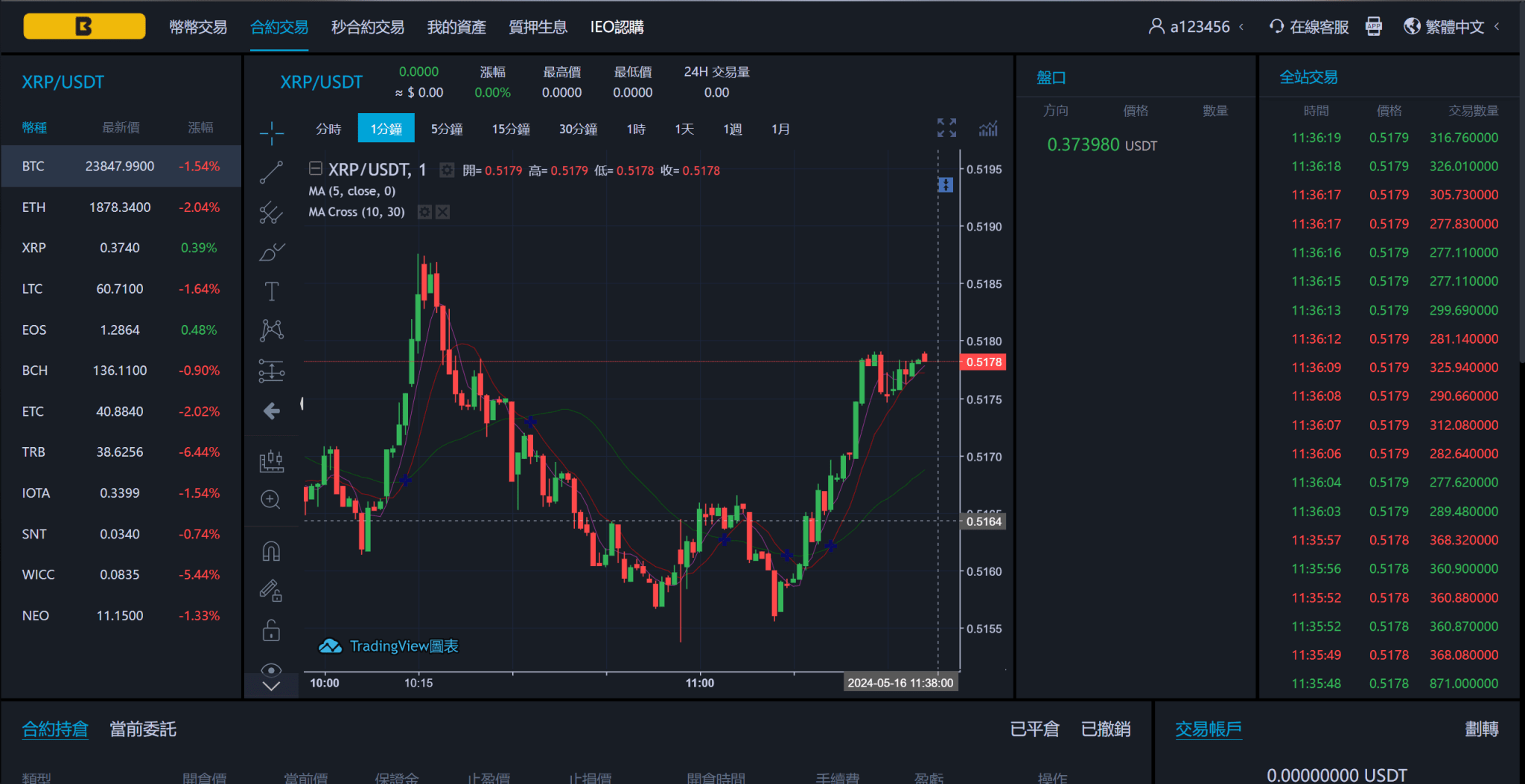 图片[5]-8语言交易所/币币交易/秒合约交易/后台预生成K线/质押生息-盘口源码-pankou123.com