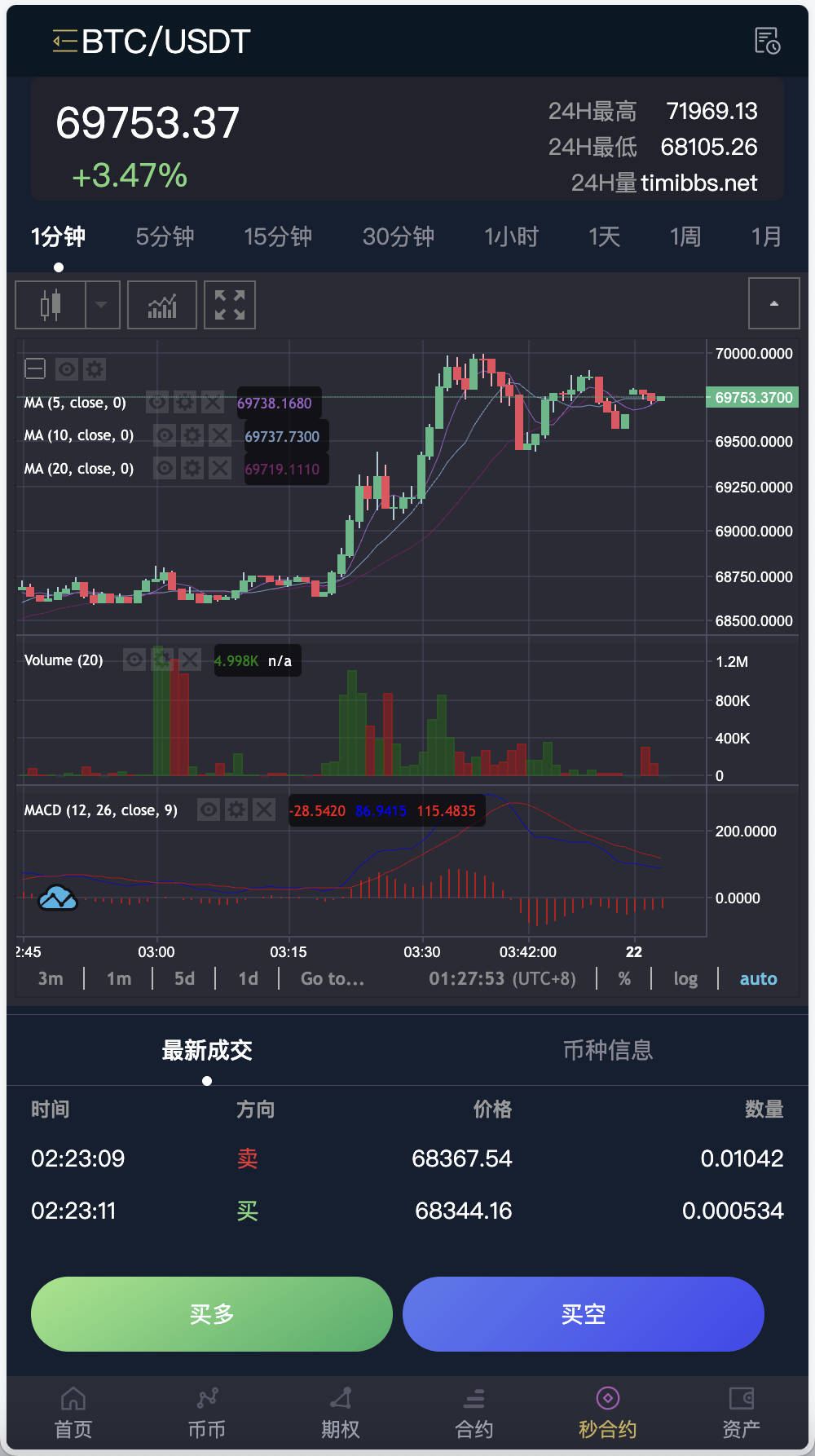 图片[4]-多语言交易所源码/币币交易+期权交易+秒合约交易+永续合约+交割合约+新币申购+投资理财/前端uniapp纯源码+后端PHP-盘口源码-pankou123.com