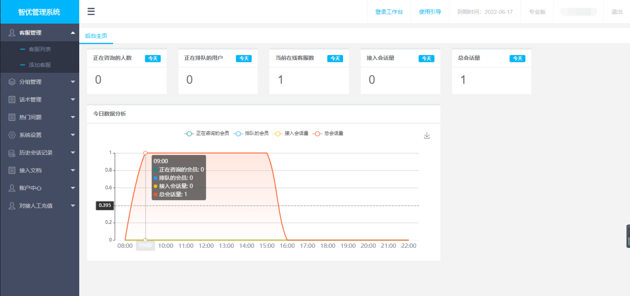 图片[3]-智优客服系统/在线客服系统/PHP轻量人工客服系统+文字搭建教程-盘口源码-pankou123.com