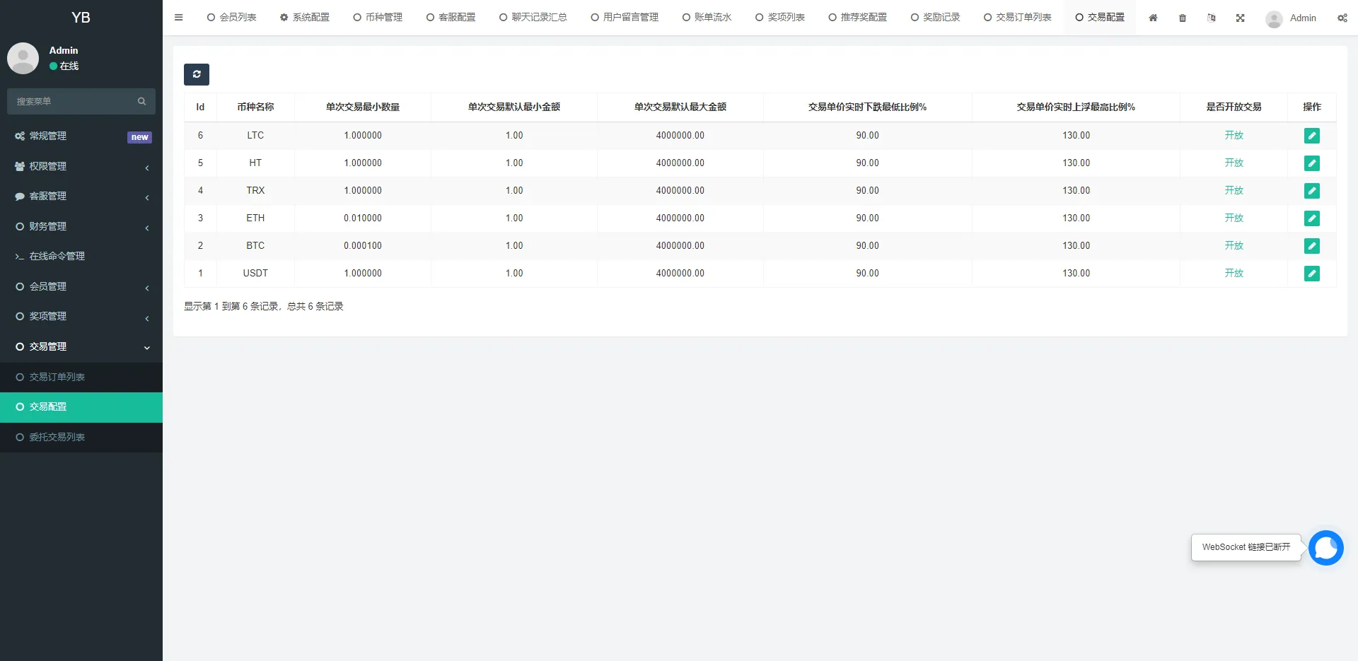 图片[13]-区块链OTC承兑商源码usdt场外交易+虚拟币担保交易系统-盘口源码-pankou123.com