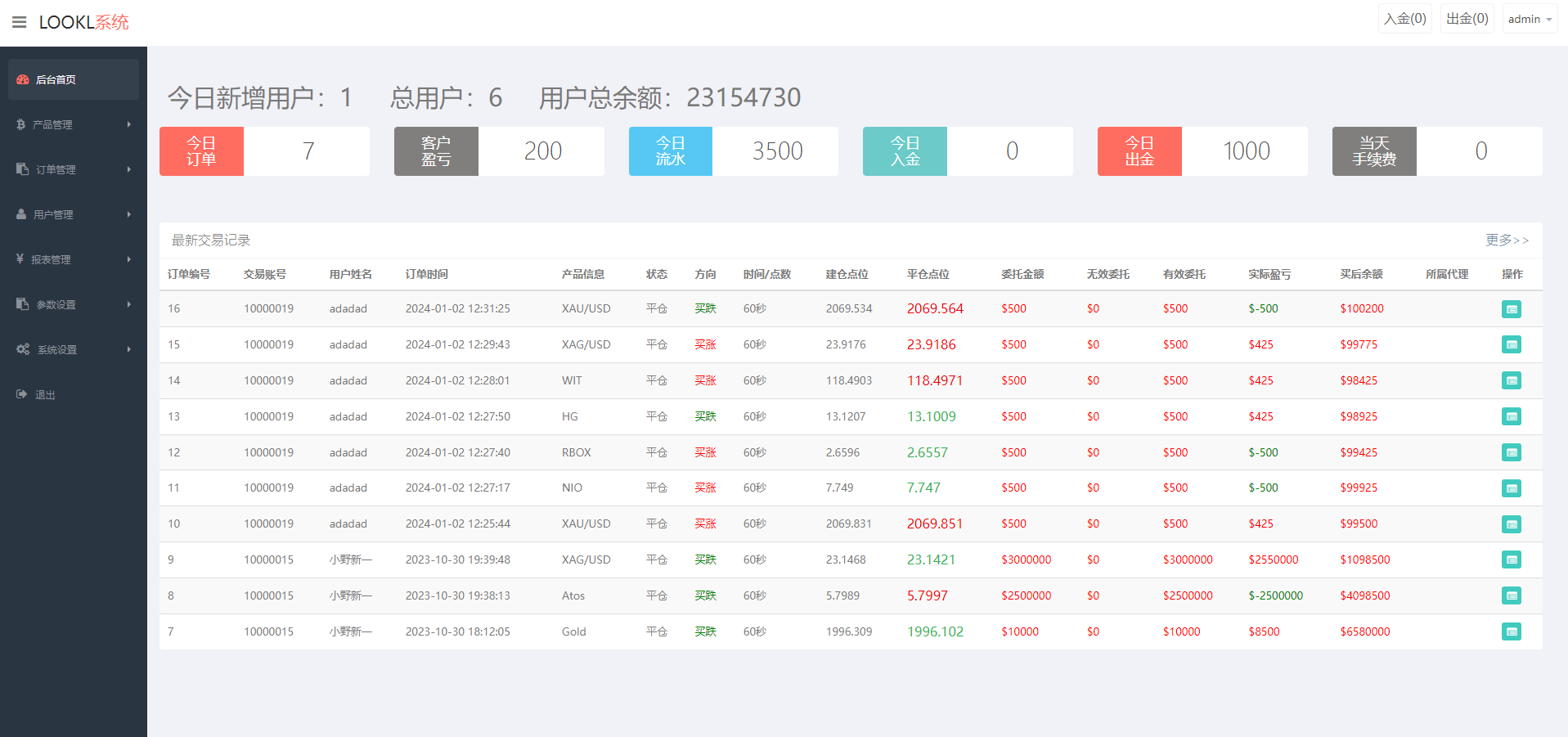 图片[11]-多语言海外微盘系统/外汇期货微交易/时间盘系统源码-盘口源码-pankou123.com