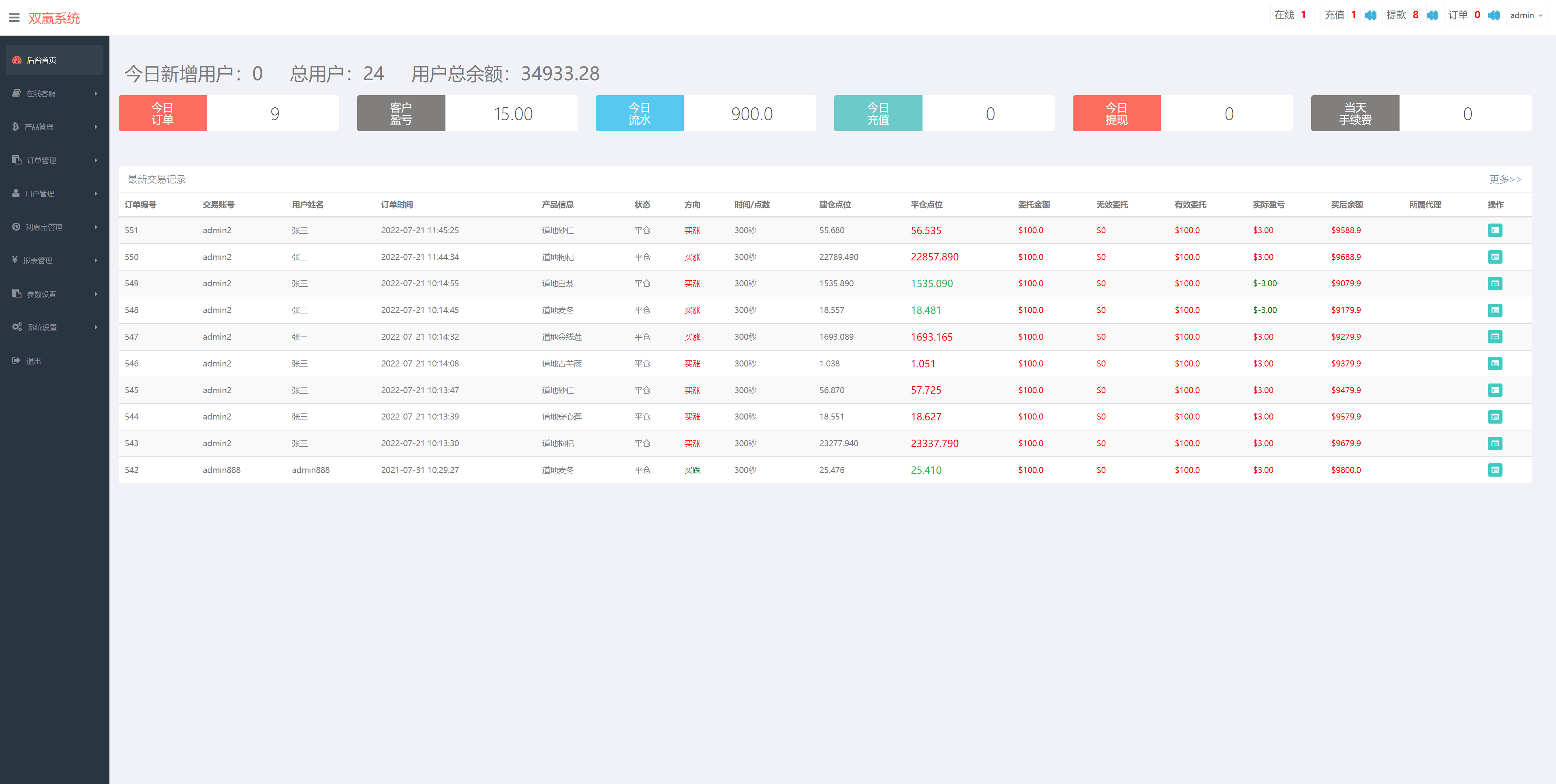 图片[9]-三国语言微交易系统源码/药材盘名贵材料/微盘源码/K线正常/投资理财源码-盘口源码-pankou123.com