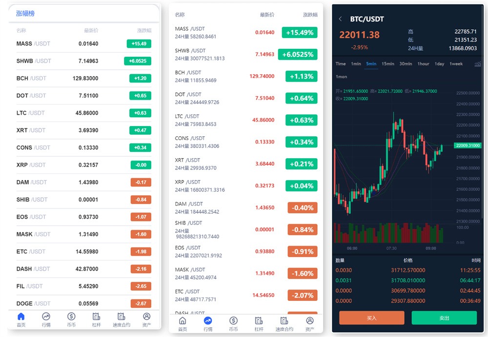 图片[3]-9语言锁仓挖矿/币币秒合约交易所，带前端VUE源码，前后端代码开源带教程-盘口源码-pankou123.com
