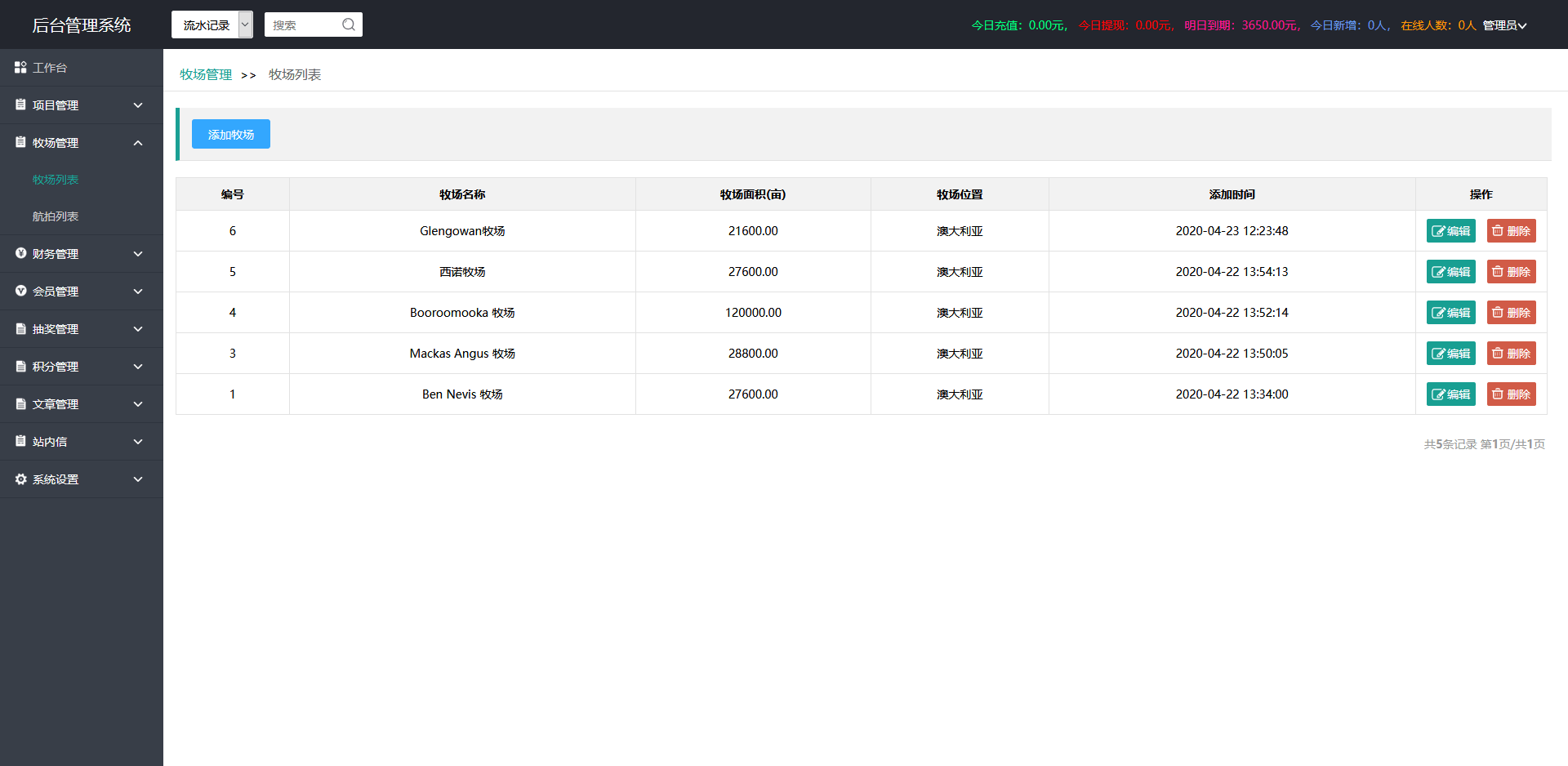 图片[7]-最新版牧场养牛游戏挖矿理财源码，带积分商城+抽奖+会员特权-盘口源码-pankou123.com