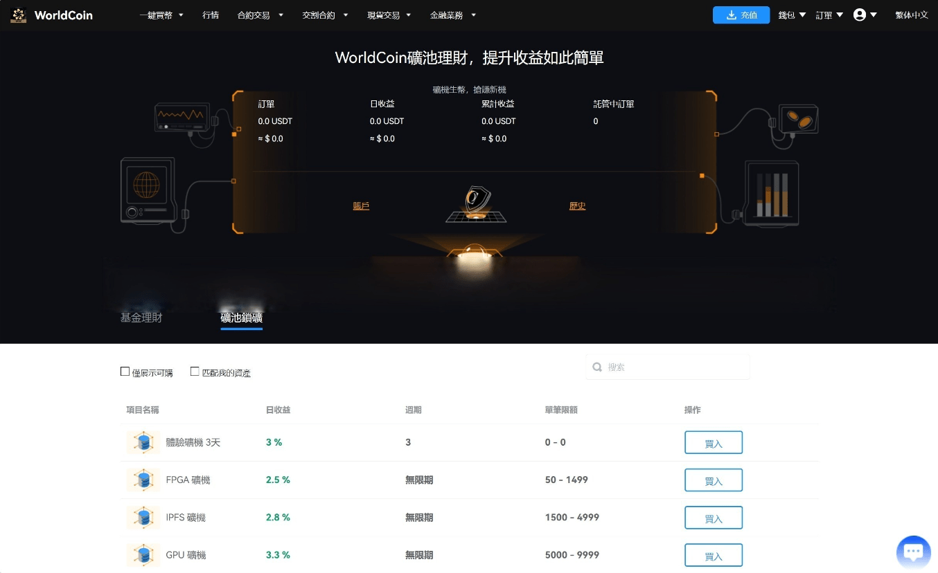 图片[10]-最新java8国语言 worldcoin开源交易所源码-盘口源码-pankou123.com