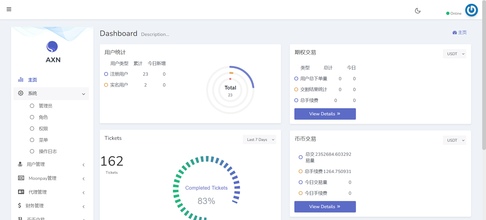 图片[4]-多语言bbvcoin交易所/合约交易+期权交易+币币交易+申购+质押挖矿/有代理系统14种语言/h5+pc前后端VUE开源-盘口源码-pankou123.com