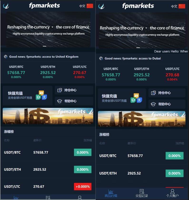 图片[1]-资产数字化交易平台 区块链通证交易 数字资产管理 币币交易 交易所APP源码 微交易 微盘-盘口源码-pankou123.com