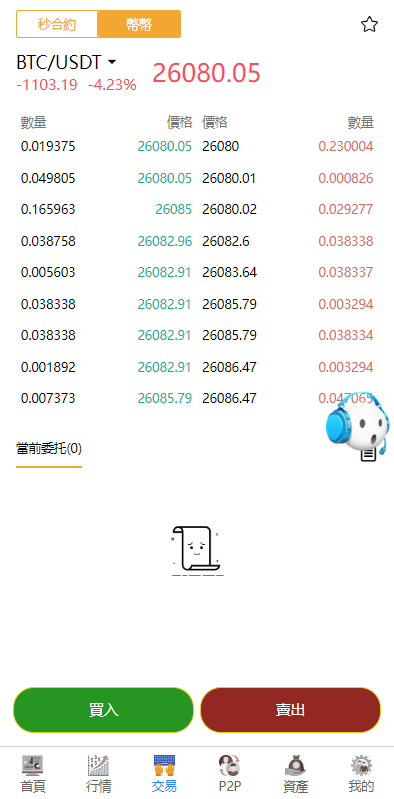 图片[4]-新版多语言交易所系统/秒合约币币交易/vue交易所-盘口源码-pankou123.com