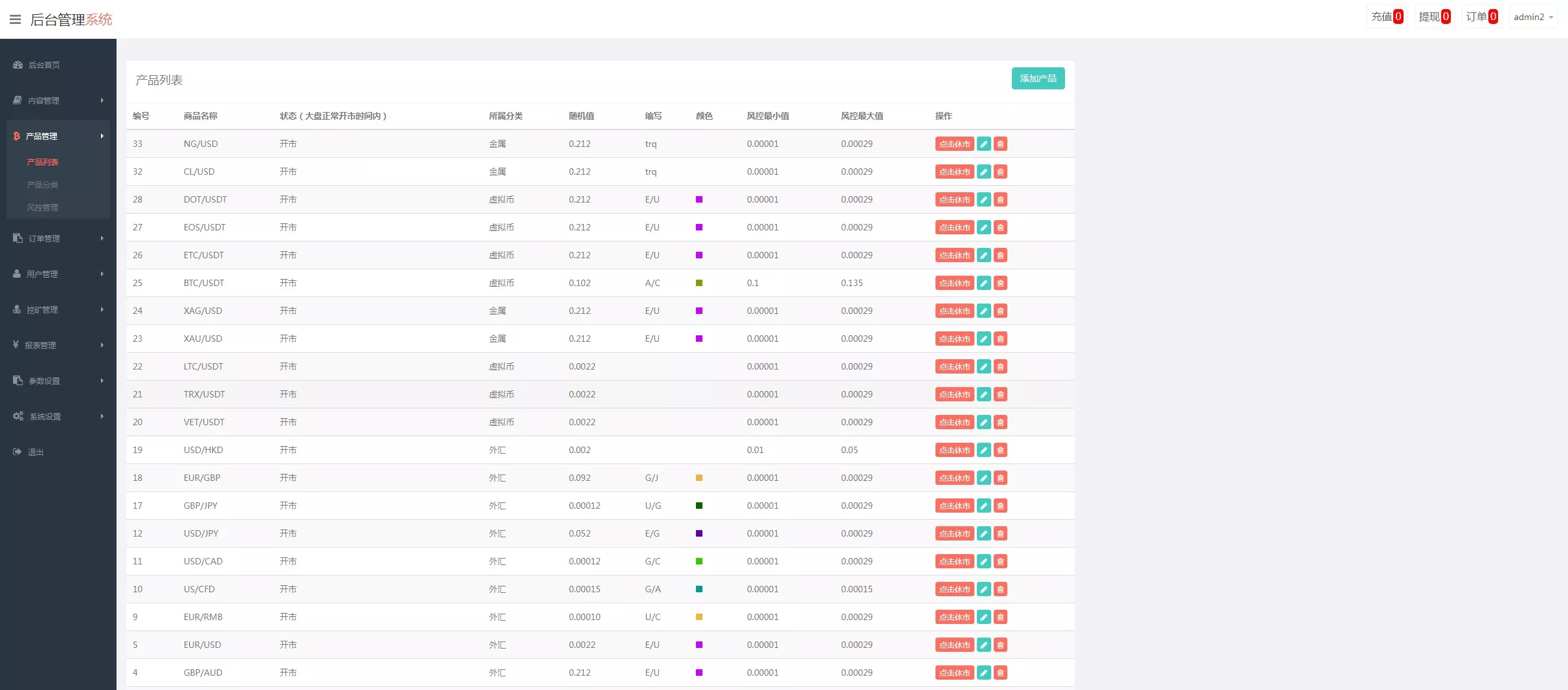 图片[4]-多语言仿MT5微盘PHP源码+教程-盘口源码-pankou123.com