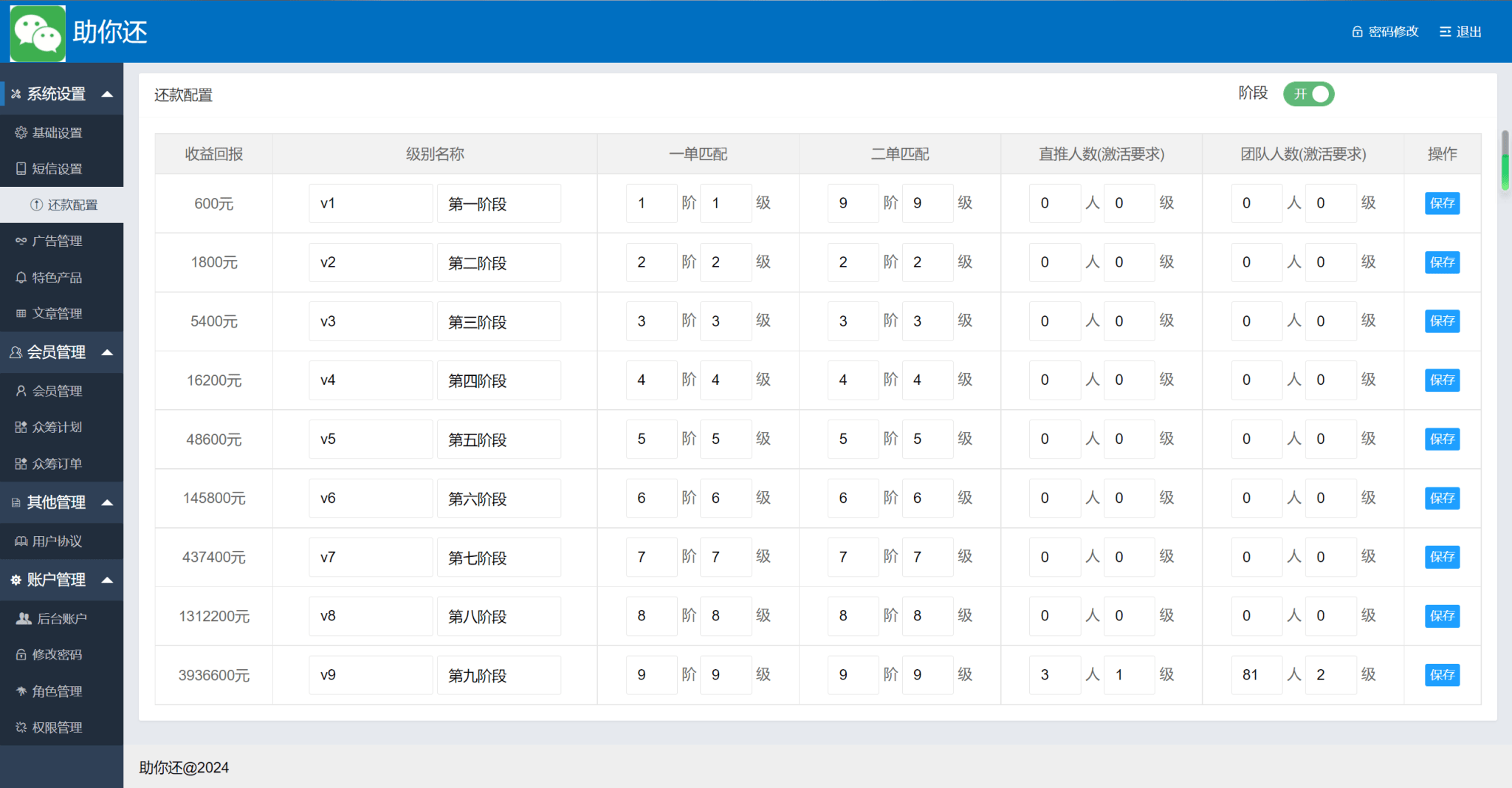 图片[7]-有钱还系统源码/人人还众筹还钱模式还贷系统源码-盘口源码-pankou123.com