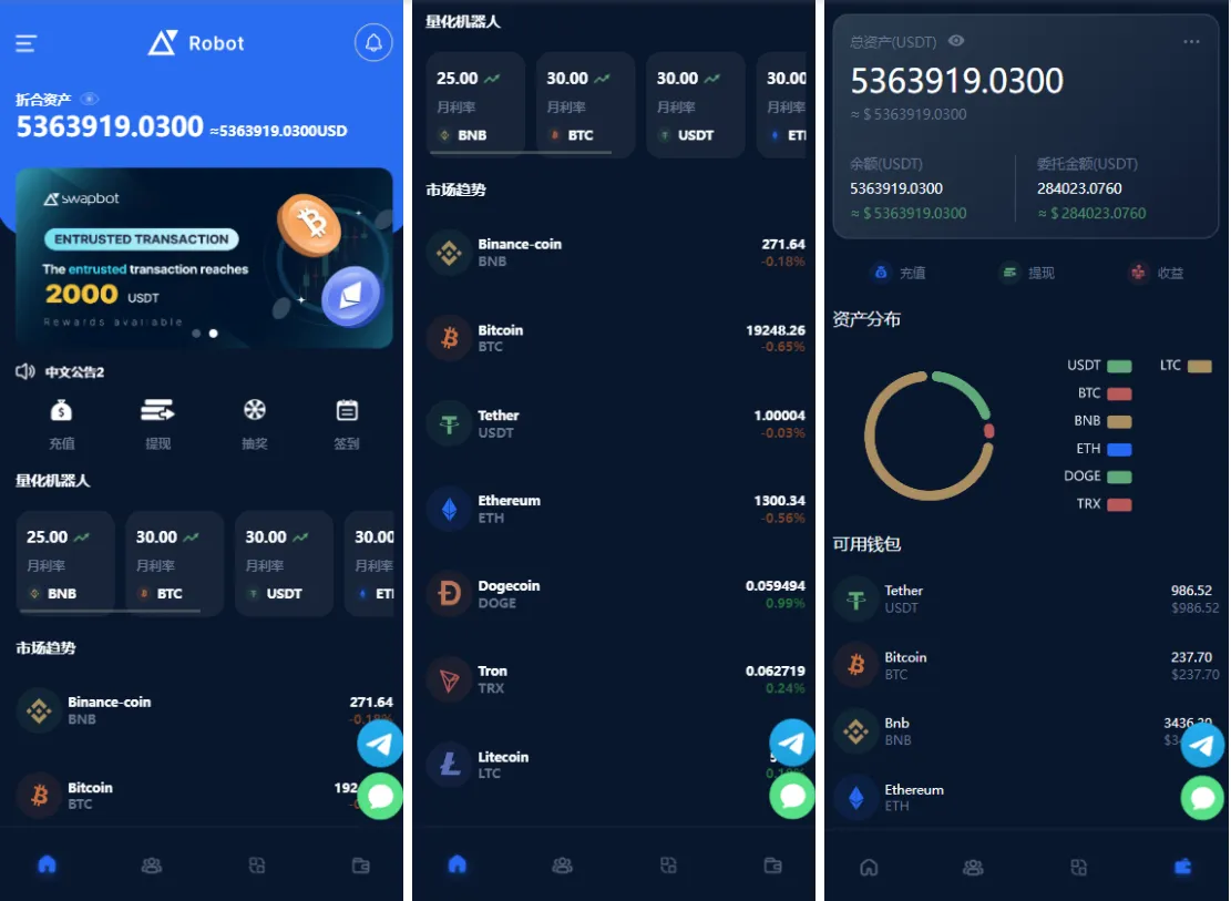 图片[3]-区块链量化机器人资金盘源码/ui非常好看十几个国家语言-盘口源码-pankou123.com