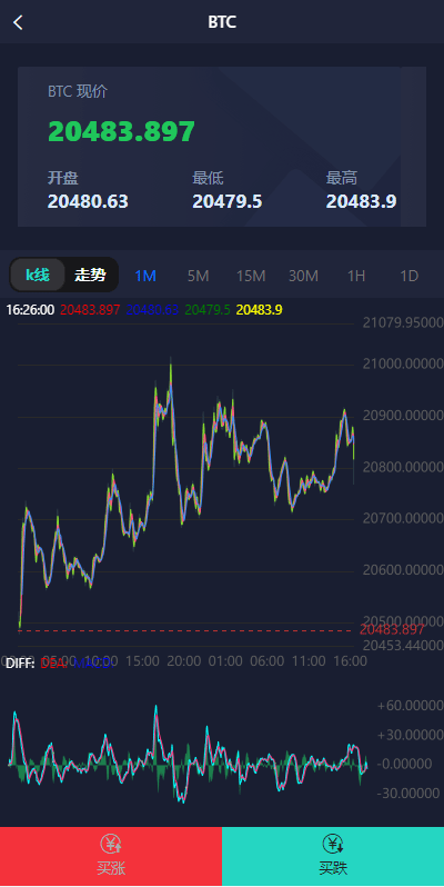 图片[6]-微盘系统源码/区块链微交易源码/秒合约虚拟币交易-盘口源码-pankou123.com