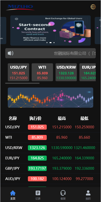 图片[1]-新版UI海外外汇微盘系统源码/多语言微交易/前端uniapp-盘口源码-pankou123.com