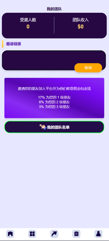 最新源码：自定义产品理财投资系统，支持13种海外语言。