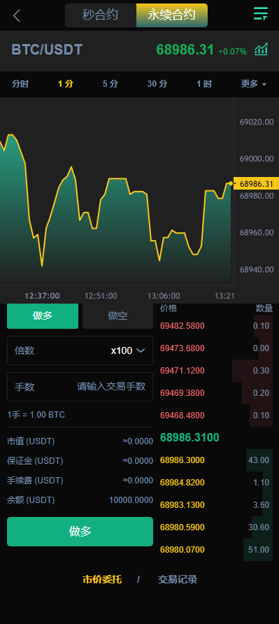 图片[8]-多语言交易所系统源码/秒合约交易/永续合约/锁仓挖矿/前端uniapp-盘口源码-pankou123.com