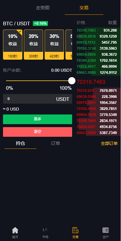 图片[8]-前端全新定制uniapp多语言海外微盘系统/虚拟币外汇微交易/秒合约时间盘-盘口源码-pankou123.com