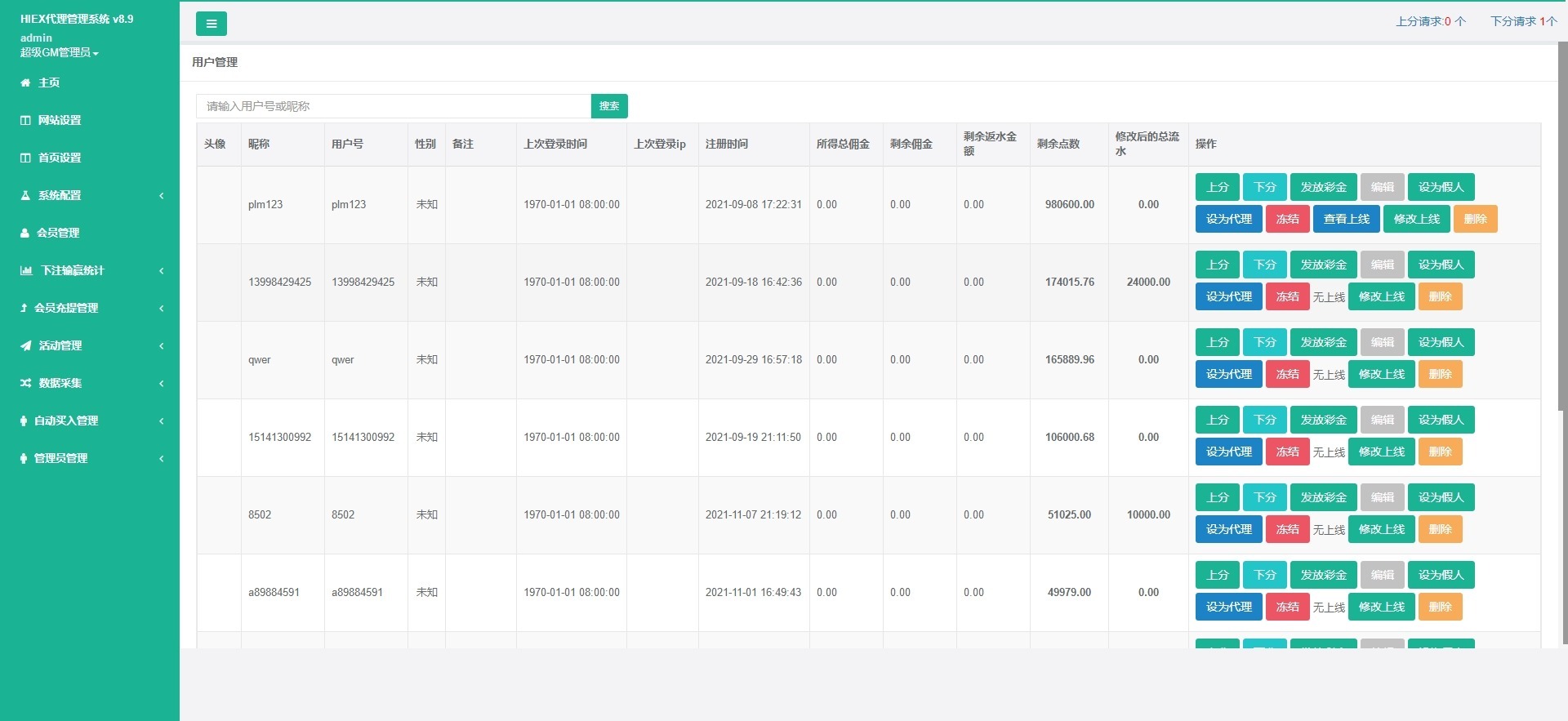 图片[3]-多语言伪交易所/外汇微盘系统/完美BTC/USDT交易所/前后端分离-盘口源码-pankou123.com