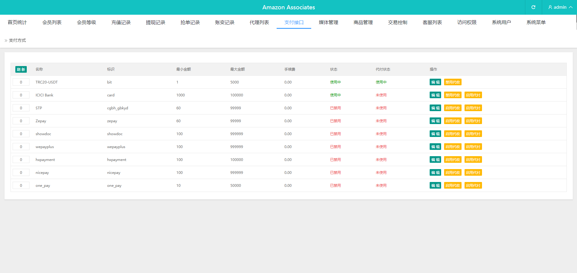 图片[9]-海外抢单刷单系统源码/连单系统/VUE3开发/单语言/教程-盘口源码-pankou123.com