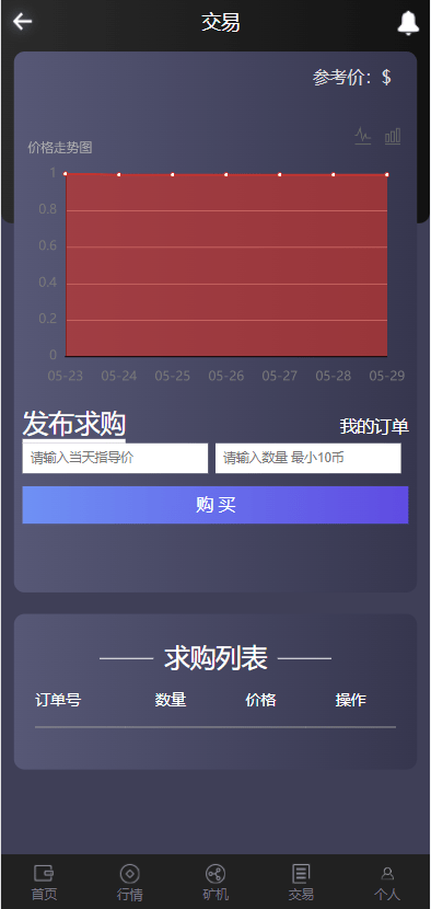 图片[3]-四语言区块链矿机系统源码/合约矿机交易/USDT数字钱包-盘口源码-pankou123.com